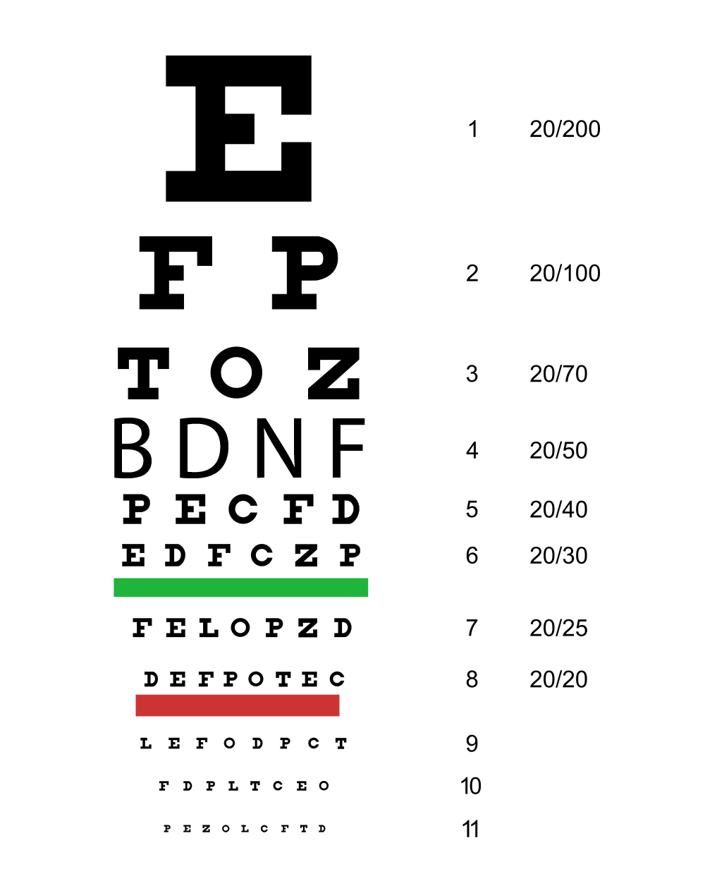 De nouveaux résultats mettent en lumière les thérapies basées sur le BDNF